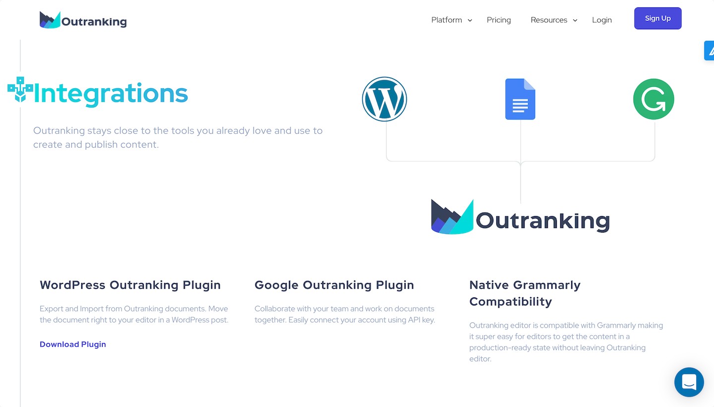 Outranking.io
